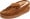 Hickory Hickory