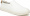 White Fabric/synthetic White Fabric/synthetic