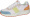 Sherbert