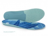 Revitalign Active Alignment Orthotic - Women's Insoles