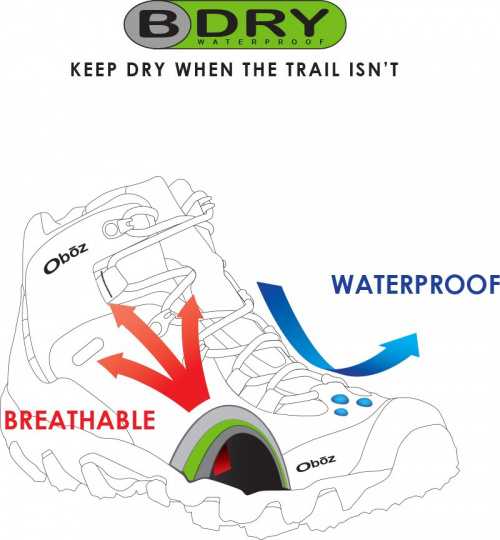 Oboz BDry Waterproof Membrane