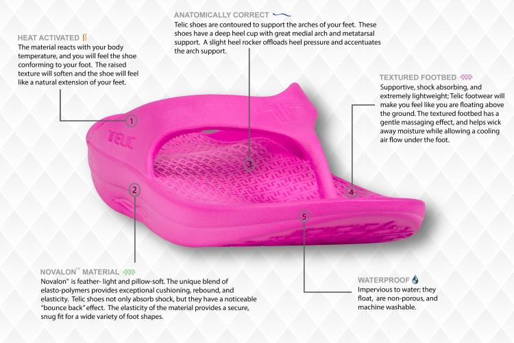 Telic Recovery Footwear Technology - Arch Support - Made in USA