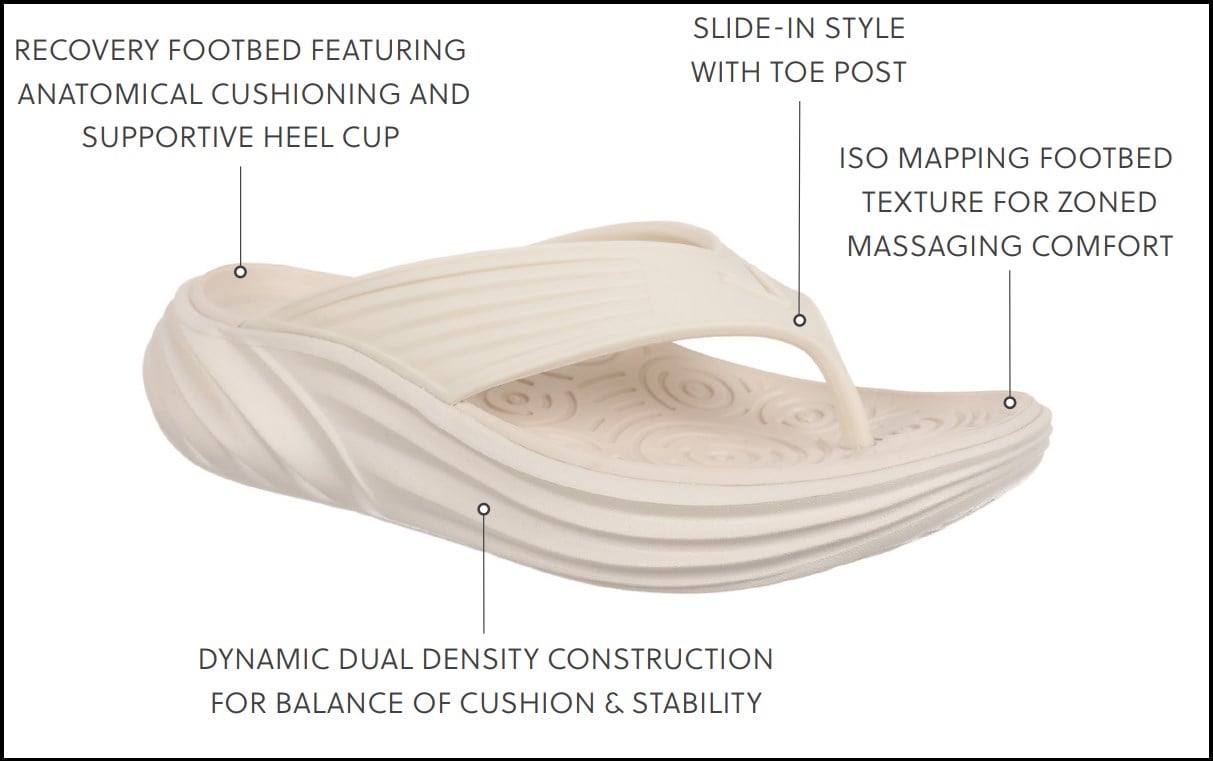 Vionic Tide RX Comfort Cushioned Sandal Specifications Diagram