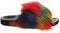 Bearpaw Lucinda Women's Knitted Textile Slippers - 2688W - Rasta Multi