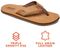 Reef Leather Smoothy Men's Comfort Sandals - Bronze Brown