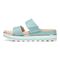 Vionic Brandie Women's Platform Comfort Sandal - Aqua - Left Side