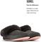 Sorel Sorel Go - Coffee Run Women's Slippers - Dark Moss