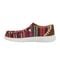 Lamo Paula Women's Shoes EW2035 - Multi - Back View