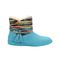 Lamo Jacinta Women's Boots EW2148 - Turquoise - Side View