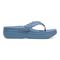 Vionic Kenji Women's Toe-Post Platform Wedge Sandal - Blue Shadow - Right side