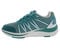 Drew Balance Womens Slip Resistant Performance Shoe -  Green Mesh Combo