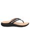 Strole Horizon - Women's Supportive Healthy Walking Sandal Strole- 310 - Navy - View