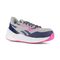 Reebok Work Women's Floatride Energy Daily Work SD10 Composite Toe Athletic Shoe - Grey/Navy/Pink - Profile View
