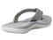 Reef Santa Ana Men's Comfort Beach Sandals - Grey/Light Grey