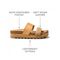 Reef Cushion Vista Hi - Natural Braid - Infographic - Natural Braid