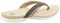 Revitalign Heron Women's Thong Post Sandal - Toasted Coconut