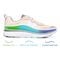 Vionic Ayse - Women's Lace-up Athletic Sneakers with Arch Support - Lifestyle