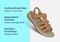 Orthofeet Amalfi Heel Strap Women's Sandal - Camel - Comfort Benefits - 3