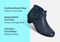Orthofeet Emma Supportive Comfort Women's Boots - Navy - Comfort Benefits - 3
