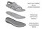 OrthoFeet Lyra Women's Sandals Heel Strap - Gray - 4