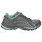 Ryka Sky Walk Women's Athletic Walking Sneaker - Frost Grey / Aqua Sky - Right side