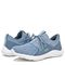 Ryka Empower Lace Women's    - Citadel Blue - pair left angle