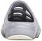 Oboz Whakata Coast Slip-On Clog - Comfortable Recovery Shoes - Mineral Back
