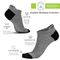 GSA OrganicPlus+ Low Cut Ultralight Men's Socks - Multipack