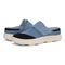 Vionic Lotus Rx womens Slip On/Loafer/Moc Shoe - Medium Denim - pair left angle
