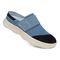 Vionic Lotus Rx womens Slip On/Loafer/Moc Shoe - Medium Denim - LOTUS RX-J3230F1400-MEDIUM DENIM-13fl-med