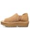 Bearpaw SAIL Women's Sandals - 3256W - Iced Coffee - side view