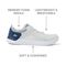 Reef Swellsole Neso Men's Sneakers - White/Navy