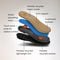 Earth Berri Woven Slip-On - Cushioned Arch Support Women's Sandal - Medium Red Leather - 3