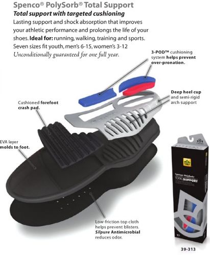 Spenco Polysorb Total Support Insoles - packaging - details