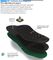 Spenco Rx Full Length Orthotic - details