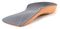 Orthaheel Orthotics - Relief 3/4 length insoles - side view