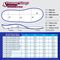 PowerStep Pinnacle Maxx Support Insoles - Not Specified - Product View - 6