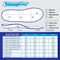 PowerStep Pinnacle - Black - Product View - 6