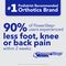 PowerStep Original Insoles Neutral Arch Orthotic Insoles - Black - Product View - 2