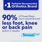 PowerStep Pinnacle 3/4 Support Insoles & Inserts - Black - Product View - 2