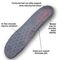Benefits of Klogs Insoles