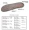 Klogs Insoles Sizing Chart