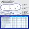 PowerStep Pinnacle Wide Fit Neutral Arch Orthotic Insoles - Black - Product View - 6
