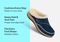 Orthofeet Charlotte Orthotic Comfort Women's Slippers - Sapphire - Comfort Benefits - 3