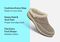 Orthofeet Charlotte Orthotic Comfort Women's Slippers - Taupe - Comfort Benefits - 3