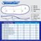 PowerStep Heat Moldable Insoles - Black - Product View - 6