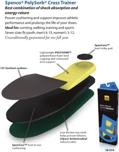 Spenco Insoles - cross trainer details