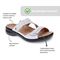 Revere Rio Removable Comfort Insert Adjustable Support Women's Slide - Coconut - Product View - 7