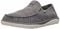 Sanuk Vagabond Tripper Mesh - Charcoal