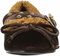 Penny Loves Kenny Bock - Women's - Brown - Outer Side